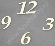 4 арабских цифр курсивом по 40мм., в пакете.  Толщина 3 мм.